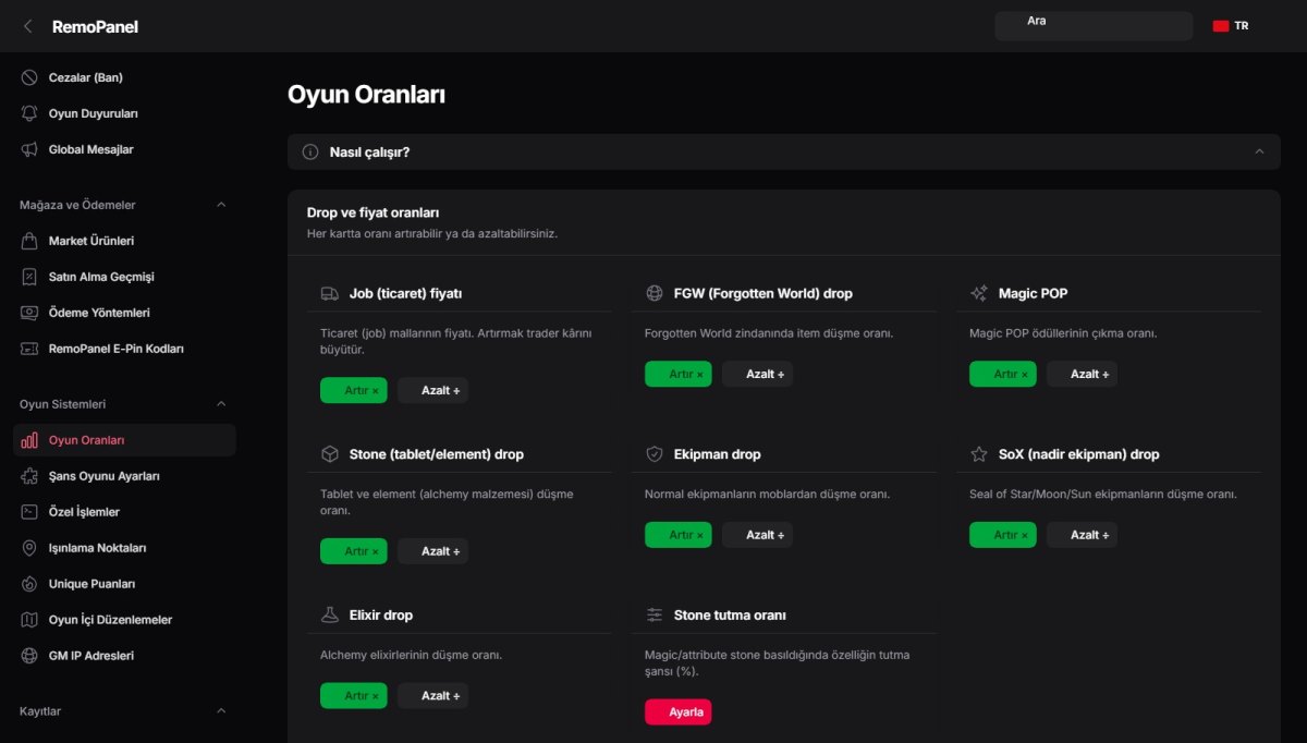 RemoPanel oyun oranları ekranı